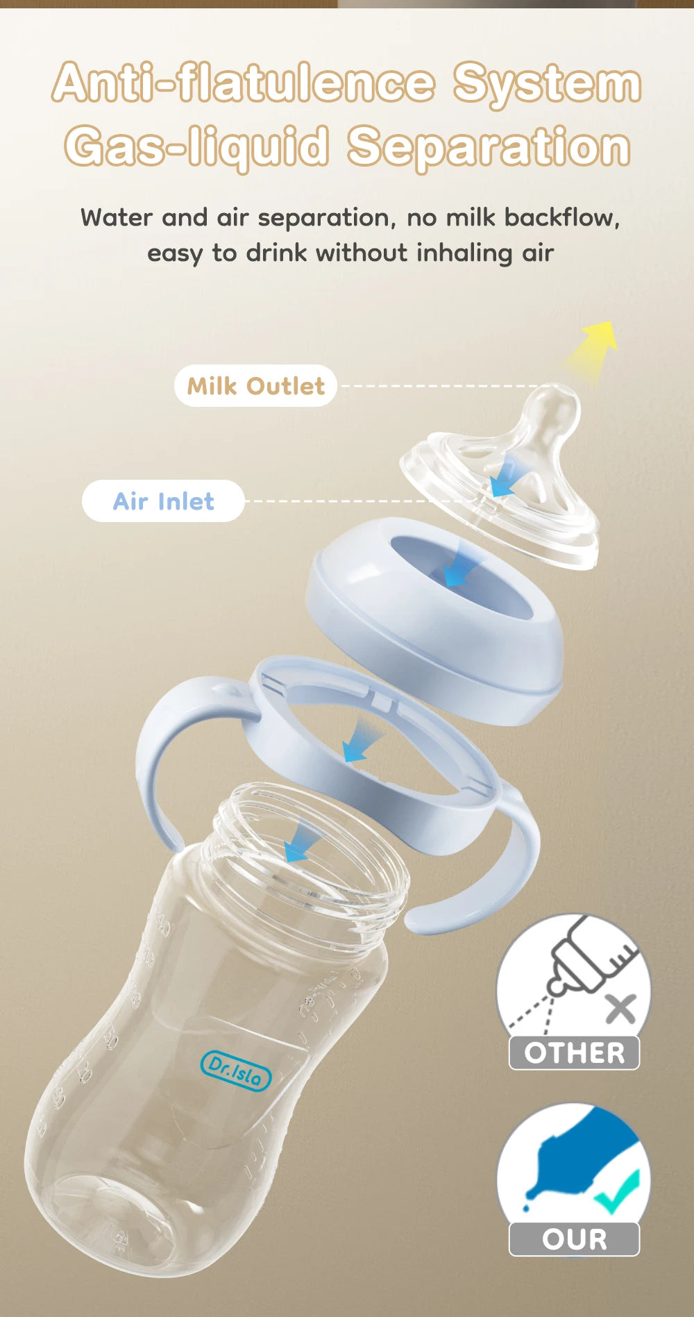 150/240/330ML Baby PP Bottle Newborn Baby Bottle with Handle Milk BottleFeeding Baby Bottles Newborn Feeding Supplies BPA-Free