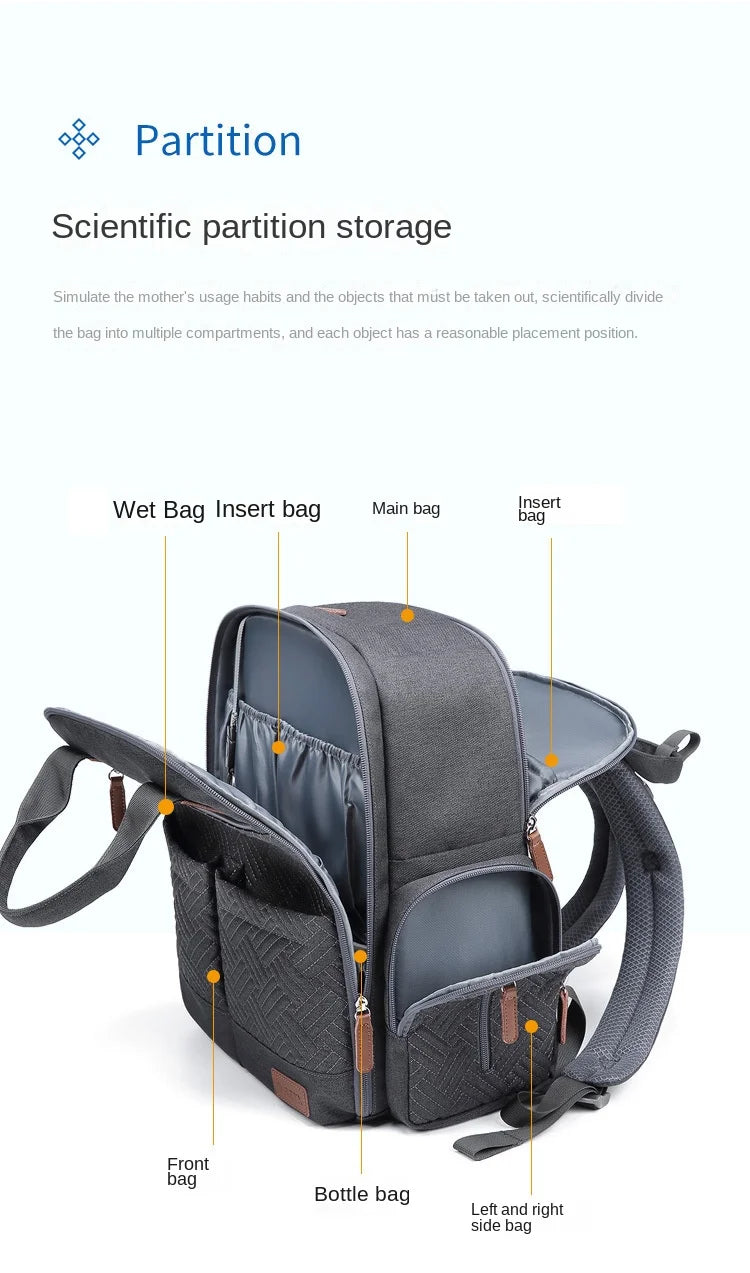 Mommy Diaper Bags Backpack Mummy Large Capacity Travel Nappy Bags Multi-function Maternity Bags with Changing Mat