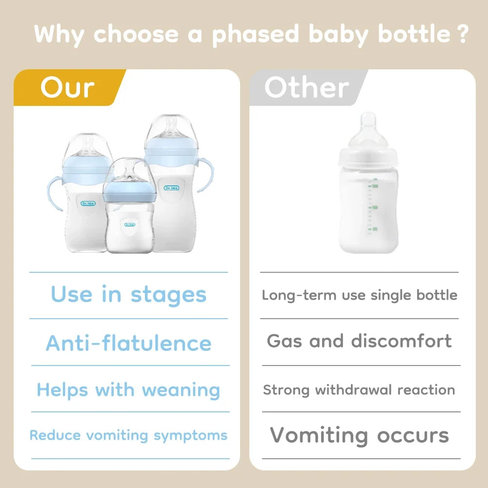 150/240/330ML Baby PP Bottle Newborn Baby Bottle with Handle Milk BottleFeeding Baby Bottles Newborn Feeding Supplies BPA-Free
