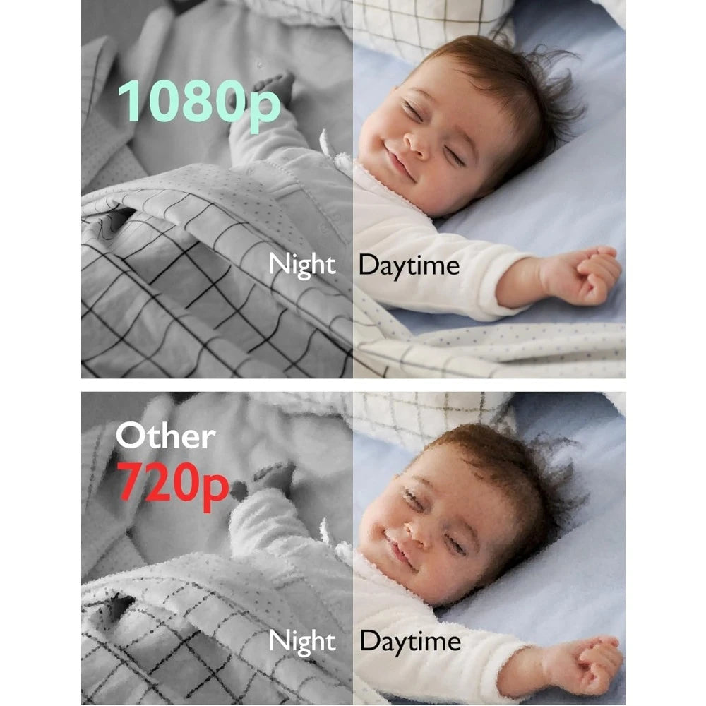 High quality 1080P 5" HD Baby Monitor w/Camera&Wall Mount,Infrared Night Vision, 5000mAh Battery,Temperature Sensor,960ft Range