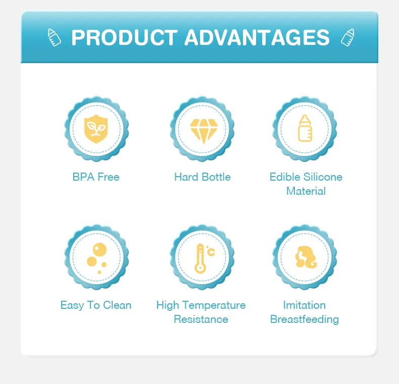 Baby Bottle Newborn Baby Bottle with Handle Milk Bottle Feeding Baby Bottles Newborn Feeding Cup BPA-Free 150/240/330ML