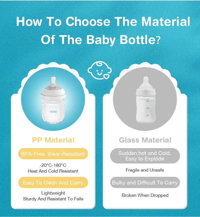 Baby Bottle Newborn Baby Bottle with Handle Milk Bottle Feeding Baby Bottles Newborn Feeding Cup BPA-Free 150/240/330ML