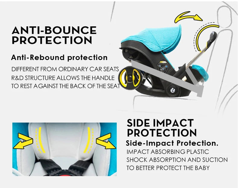 Baby Stroller 3 in 1 With Car Seat Infant Cart High Landscope Folding Baby Carriage Prams For Newborn Travel Stroller 4 in 1