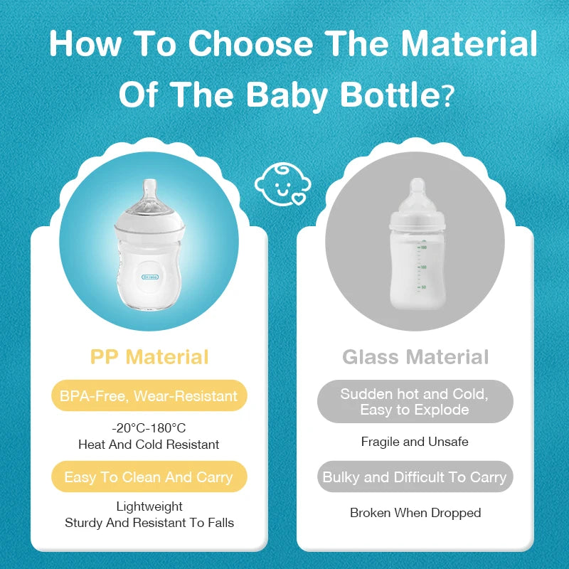 Baby Bottle Newborn Baby Bottle with Handle Milk Bottle Feeding Baby Bottles Newborn Feeding Cup BPA-Free 150/240/330ML
