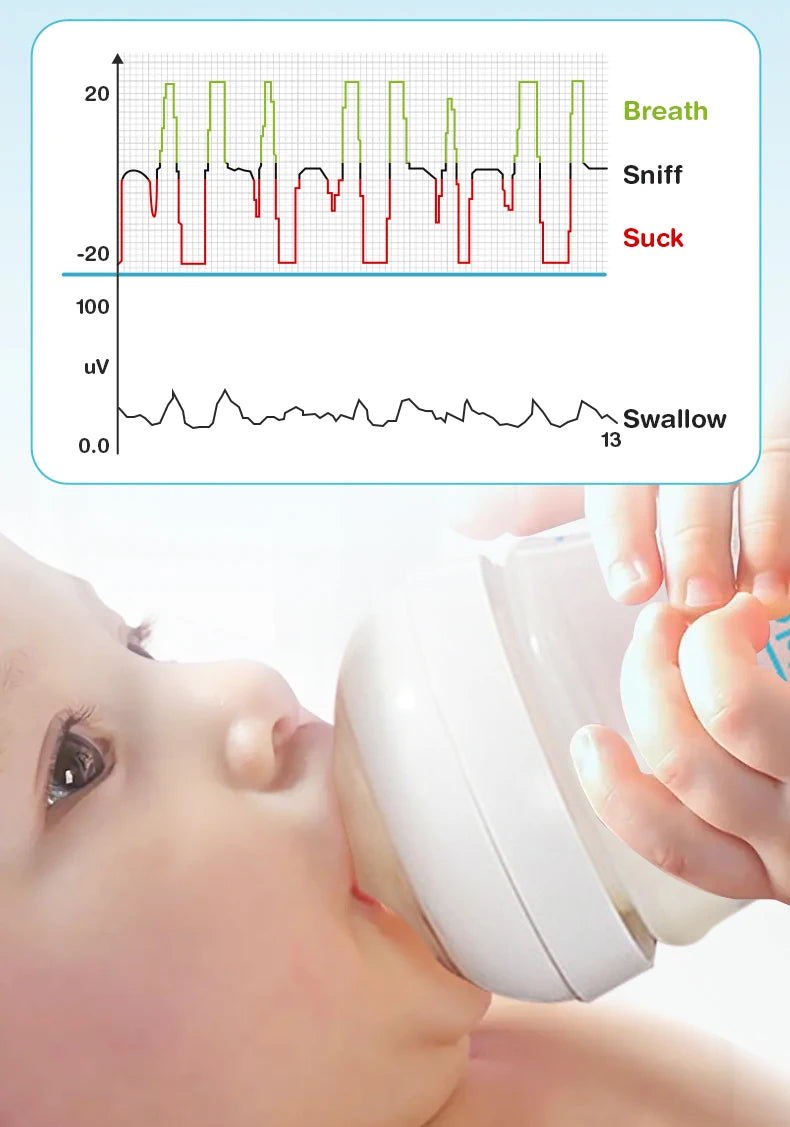Baby Bottle Newborn Baby Bottle with Handle Milk Bottle Feeding Baby Bottles Newborn Feeding Cup BPA-Free 150/240/330ML
