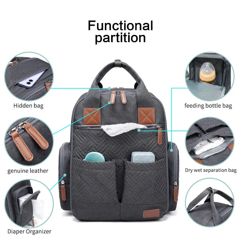 Mommy Diaper Bags Backpack Mummy Large Capacity Travel Nappy Bags Multi-function Maternity Bags with Changing Mat