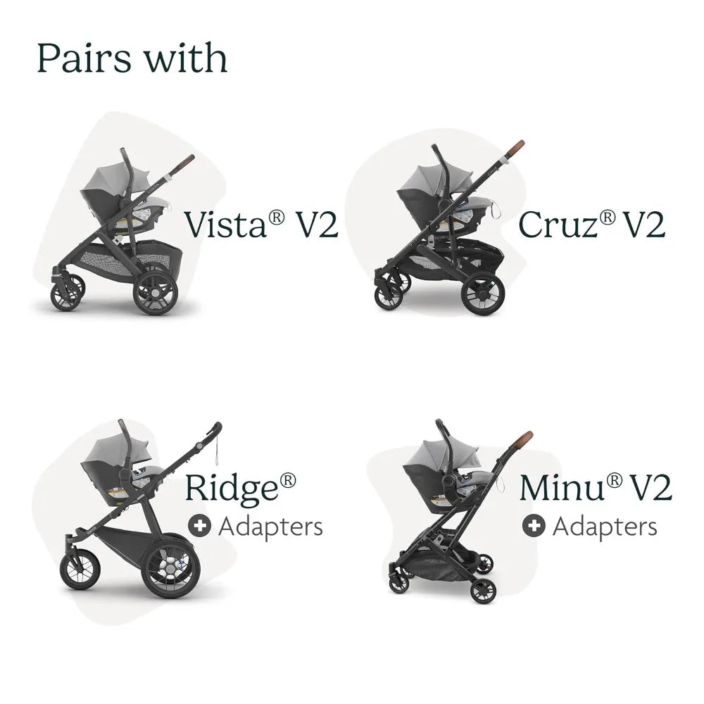 Aria Lightweight Infant Car Seat/Just Under 6 lbs for Easy Portability/Base with Load Leg + Infant Insert Included/Direct