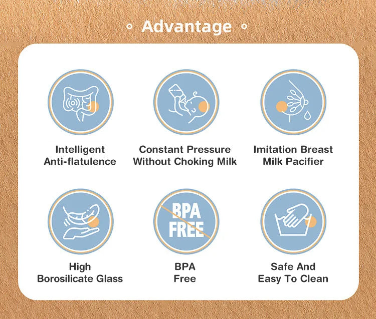 MAMIJOY 2PCS 90ML/160ML Baby Bottle Newborn Glass Bottles Anti-flatulence Milk Feeding Bottles Infant 0-3 Month BPA Free GB01＆02