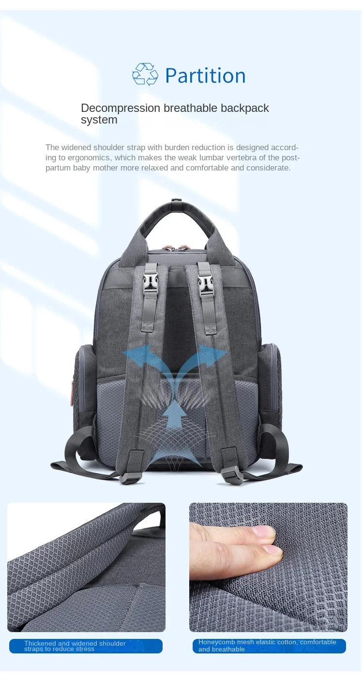 Mommy Diaper Bags Backpack Mummy Large Capacity Travel Nappy Bags Multi-function Maternity Bags with Changing Mat